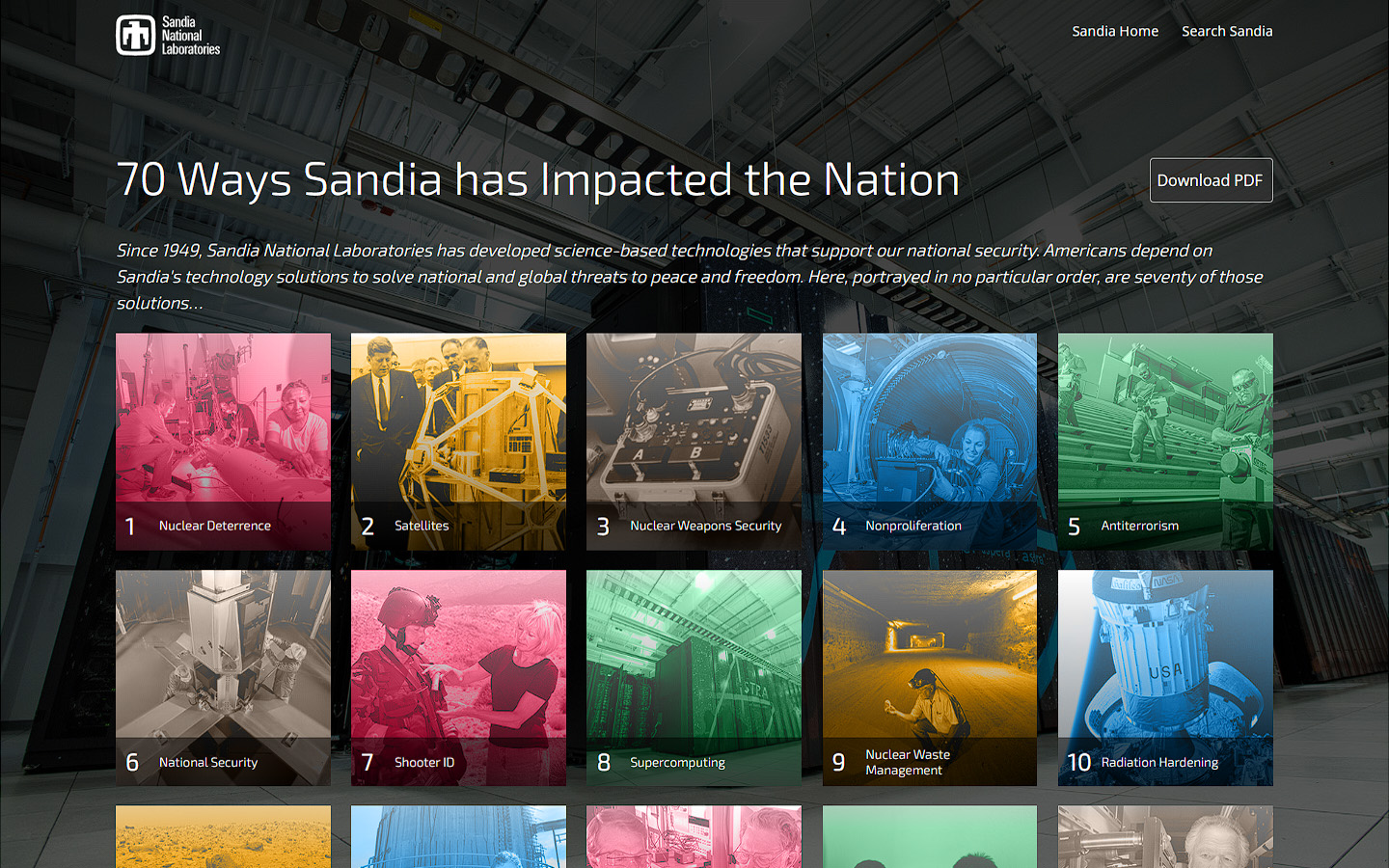 70 Ways Sandia changed the Nation